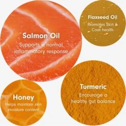 PetLab Co. Itch Relief Pork Flavor Dog Supplement, 30 Count & PetLab Co. Probiotic Pork Flavored Soft Chews Digestive Supplement For Dogs, 30 Count -Pet Wellness 947814 PT2. AC SS1800 V1693344549