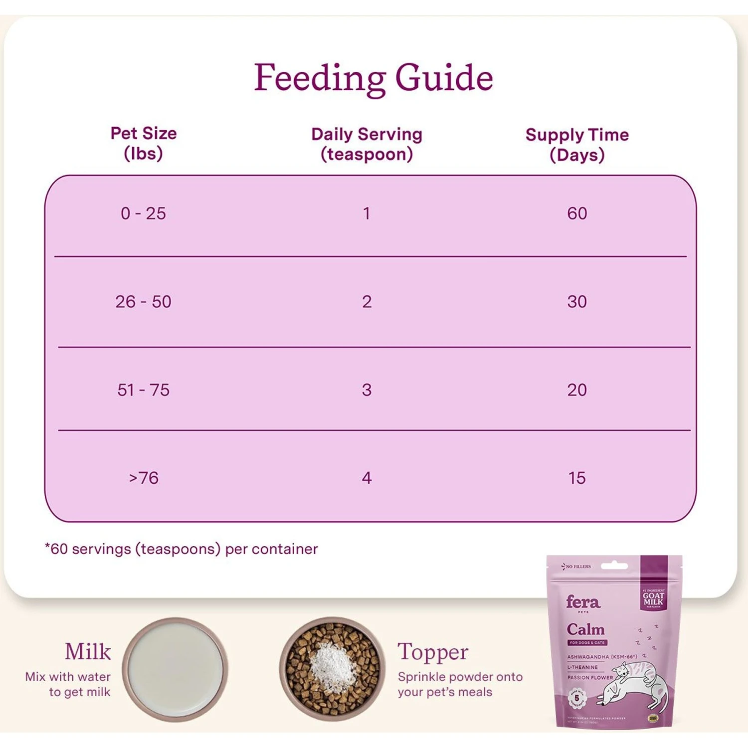 Fera Pet Organics Calm Goat Milk Topper For Dogs & Cats, 60 Count 3 Fera Pet Organics Calm Goat Milk Topper For Dogs & Cats, 60 Count - Image 3