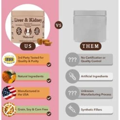 Natural Dog Company Liver & Kidney Supplement Chews For Dogs, 90 Count -Pet Wellness 954174 PT4. AC SS1800 V1695052021