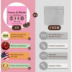 Natural Dog Company Urinary & Bladder Supplement Chews For Dogs, 90 Count -Pet Wellness 954190 PT4. AC SS1800 V1695051959