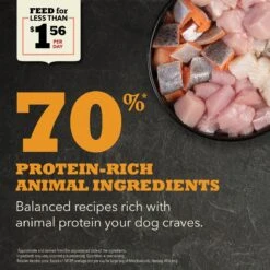 ACANA Meadowland Grain-Free Dry Dog Food 12 ACANA Meadowland Grain-Free Dry Dog Food -Pet Wellness 96300 PT3. AC SS1800 V1690989079