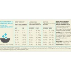 ACANA Wild Atlantic Grain-Free Dry Dog Food -Pet Wellness 96309 PT7. AC SS1800 V1690998133