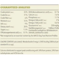 ACANA Grasslands Grain-Free Dry Dog Food -Pet Wellness 96316 PT6. AC SS1800 V1690997237