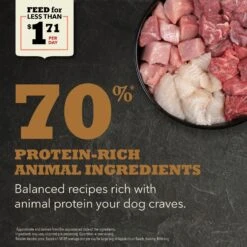 ACANA Appalachian Ranch Grain-Free Dry Dog Food -Pet Wellness 96320 PT3. AC SS1800 V1690998881