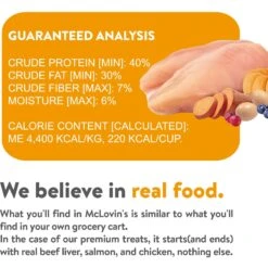 Fur Valley Absolute Chicken Recipe Freeze-Dried Dog Food, 16-oz Bag -Pet Wellness 970878 PT3. AC SS1800 V1698864672