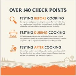 Health Extension Chicken Recipe Non-GMO Air-Dried Dog Food, 2-lb Bag -Pet Wellness 972230 PT8. AC SS1800 V1698171880