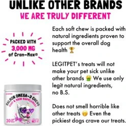 Legitpet Alaskan Salmon Oil Omega-3 Soft Chew Skin & Coat Supplement For Dogs -Pet Wellness 976950 PT2. AC SS1800 V1697204585