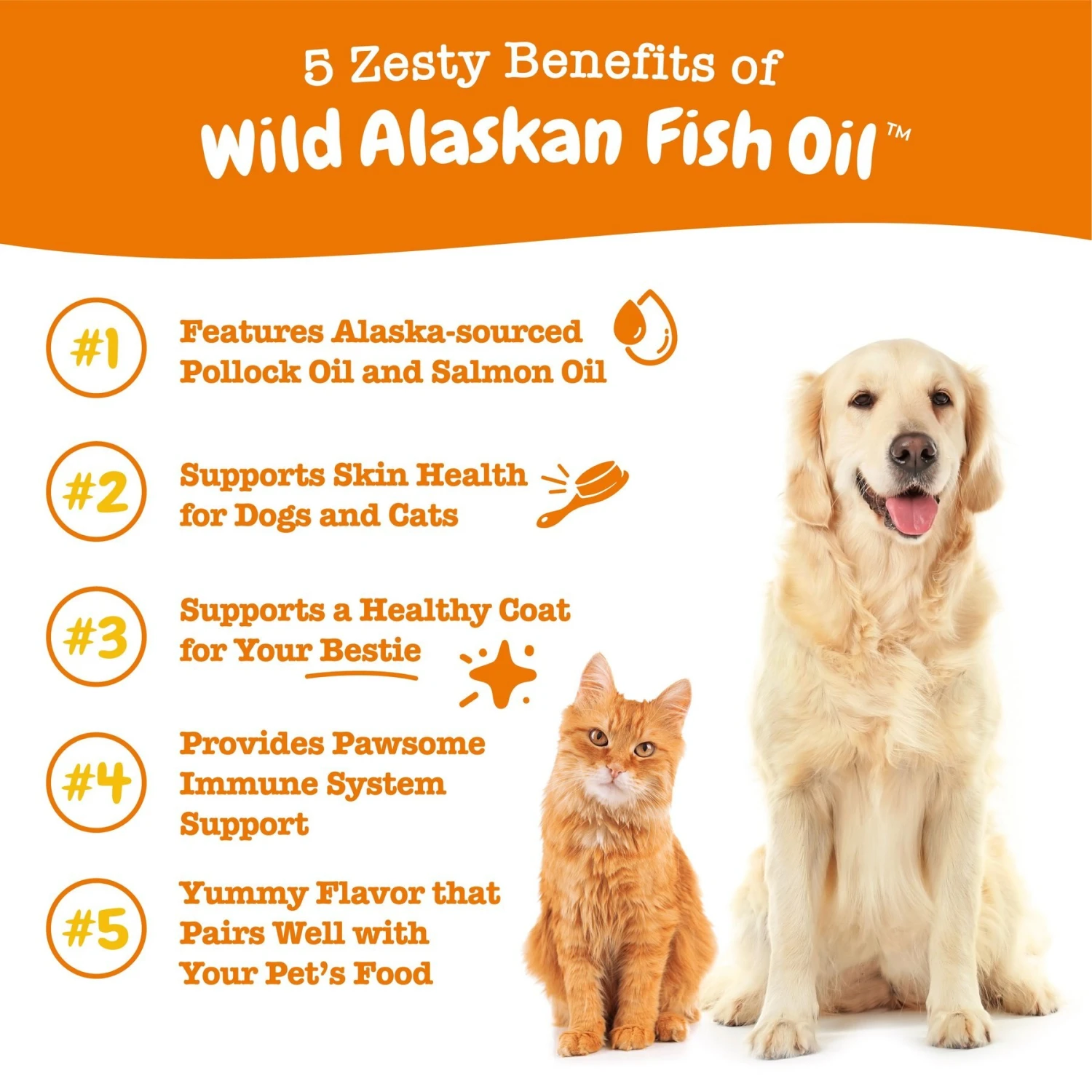 Zesty Paws Wild Alaskan Fish Oil Liquid Skin & Coat Supplement For Dogs & Cats 2 Zesty Paws Wild Alaskan Fish Oil Liquid Skin & Coat Supplement For Dogs & Cats - Image 2