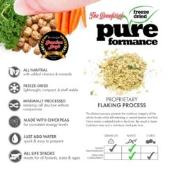Grandma Lucy's Pureformance Fish Recipe Grain-Free Freeze-Dried Dog Food -Pet Wellness 99249 PT2. AC SS1800 V1697759567
