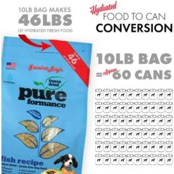 Grandma Lucy's Pureformance Fish Recipe Grain-Free Freeze-Dried Dog Food -Pet Wellness 99249 PT7. AC SS1800 V1676646754