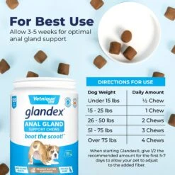 Vetnique Labs Glandex Anal Gland & Probiotic Peanut Butter Flavored Pumpkin Fiber Soft Chew Digestive Boot The Scoot Dog Supplement -Pet Wellness 99278 PT6. AC SS1800 V1688071000